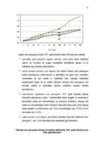 Referāts 'Inflācija Latvijā', 14.