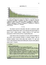 Referāts 'Inflācija Latvijā', 15.