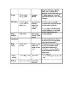 Konspekts 'Ievērojamas personas Grieķijas, Romas vēsturē', 2.