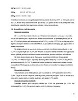 Referāts 'SIA "X" finanšu analīze', 28.