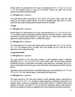 Referāts 'SIA "X" finanšu analīze', 32.