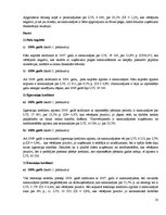 Referāts 'SIA "X" finanšu analīze', 33.