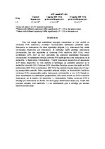 Konspekts 'Flukonazola un itrakonazola zāļu vielu citotoksicitāte un to iedarbība uz hepato', 6.