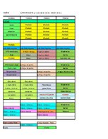 Paraugs 'Projektu nedēļas plāns', 2.