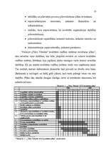 Diplomdarbs 'Kvalitātes vadības sistēmas ISO 9001:2000 ieviešana uzņēmumā SIA "Talsu Tehnika"', 23.