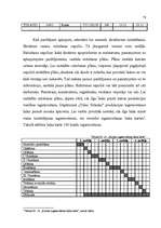 Diplomdarbs 'Kvalitātes vadības sistēmas ISO 9001:2000 ieviešana uzņēmumā SIA "Talsu Tehnika"', 78.