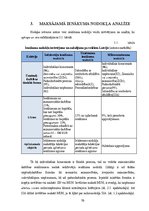 Diplomdarbs 'Ienākumu nodokļu analīze Latvijā un Lietuvā uzņēmējdarbības tiesiskās formas kon', 70.