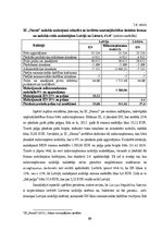 Diplomdarbs 'Ienākumu nodokļu analīze Latvijā un Lietuvā uzņēmējdarbības tiesiskās formas kon', 80.