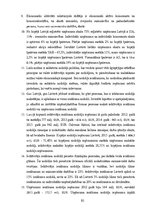 Diplomdarbs 'Ienākumu nodokļu analīze Latvijā un Lietuvā uzņēmējdarbības tiesiskās formas kon', 82.
