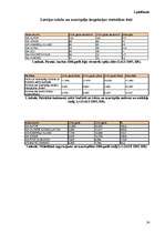 Referāts 'Tūrisms un azartspēles', 24.