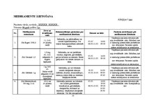 Prakses atskaite 'Aprūpes plāns ķirurģijā', 10.