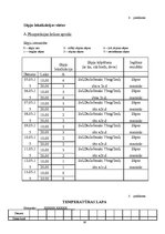 Prakses atskaite 'Aprūpes plāns ķirurģijā', 26.