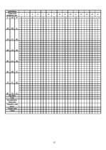 Prakses atskaite 'Aprūpes plāns ķirurģijā', 27.