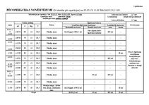 Prakses atskaite 'Aprūpes plāns ķirurģijā', 29.