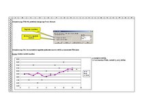 Paraugs 'Ekonomiskā prognozēšana. Eksponenciālā izlīdzināšana ar 1 parametru', 7.