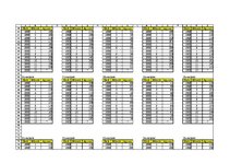 Paraugs 'Ekonomiskā prognozēšana. Eksponenciālā izlīdzināšana ar 1 parametru', 9.