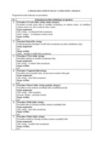 Paraugs 'Starppilsētu pasažieru pārvadājumu uzņēmumu informācijas sistēma', 4.