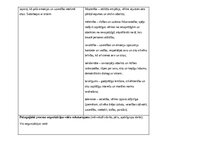 Konspekts 'Integrētās rotaļnodarbības plāns, 3. vecumposmam apraksts - sociālā  un pilsonis', 2.