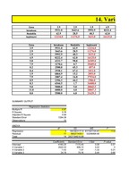 Konspekts 'Regression rīks', 1.