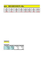 Konspekts 'Regression rīks', 3.