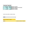 Konspekts 'Regression rīks', 4.