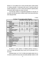 Diplomdarbs 'Biškopības attīstības perspektīvas', 25.