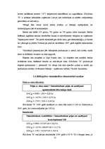 Diplomdarbs 'Biškopības attīstības perspektīvas', 31.