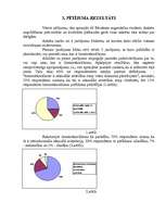 Referāts 'Homoseksuālisms mūsdienu sabiedrībā', 11.