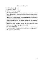 Referāts 'Informācijas sistēmu drošība organizācijā', 3.