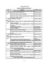 Referāts 'Izglītības iestāžu kvalitātes ārējā vērtēšana', 8.