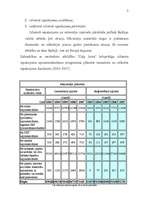 Referāts 'Ko darīt ar izlietoto iepakojumu?', 5.