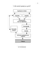 Referāts 'Ko darīt ar izlietoto iepakojumu?', 14.