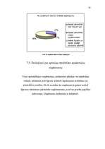 Referāts 'Ko darīt ar izlietoto iepakojumu?', 20.