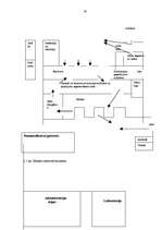 Referāts 'Ražošanas uzņēmuma struktūras pilnveidošana', 18.