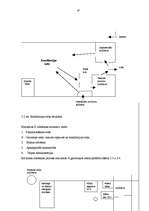 Referāts 'Ražošanas uzņēmuma struktūras pilnveidošana', 19.