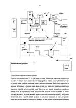 Referāts 'Ražošanas uzņēmuma struktūras pilnveidošana', 20.