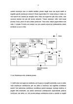 Referāts 'Ražošanas uzņēmuma struktūras pilnveidošana', 21.