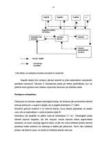Referāts 'Ražošanas uzņēmuma struktūras pilnveidošana', 24.