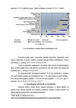 Referāts 'Kredīti un kredītu loma tirgus ekonomikā', 11.