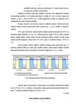 Referāts 'Kredīti un kredītu loma tirgus ekonomikā', 15.