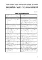 Diplomdarbs 'Kālezera un tā pamatbaseina apsaimniekošanas problēmas un perspektīvas', 56.