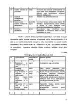 Diplomdarbs 'Kālezera un tā pamatbaseina apsaimniekošanas problēmas un perspektīvas', 57.