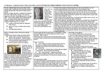 Konspekts 'Kristīgā pasaule – atspoguļota senebreju Svētajos rakstos', 1.