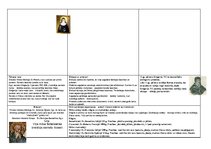 Konspekts 'Kristīgā pasaule – atspoguļota senebreju Svētajos rakstos', 2.