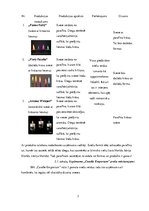 Biznesa plāns 'Biznesa plāns ražošanas uzņēmumam', 7.