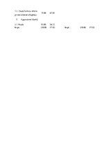 Biznesa plāns 'Biznesa plāns ražošanas uzņēmumam', 23.