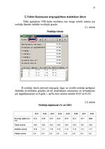 Referāts 'Iedzīvotāju uzskatu par nodokļu sistēmu analīze', 13.
