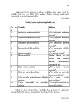 Referāts 'Iedzīvotāju uzskatu par nodokļu sistēmu analīze', 14.