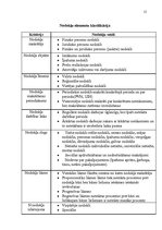 Referāts 'Iedzīvotāju uzskatu par nodokļu sistēmu analīze', 15.
