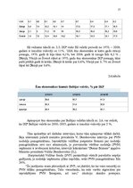 Referāts 'Iedzīvotāju uzskatu par nodokļu sistēmu analīze', 17.